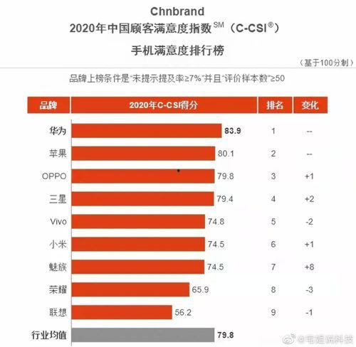 国产官网,探索创新科技，引领未来生活新篇章